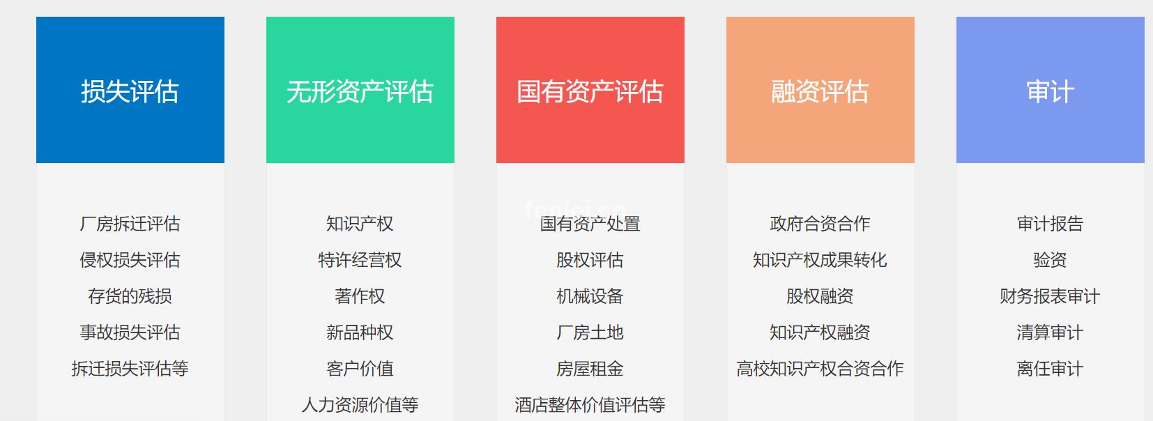 济宁资产评估公司单位,优惠,免费加急出报告